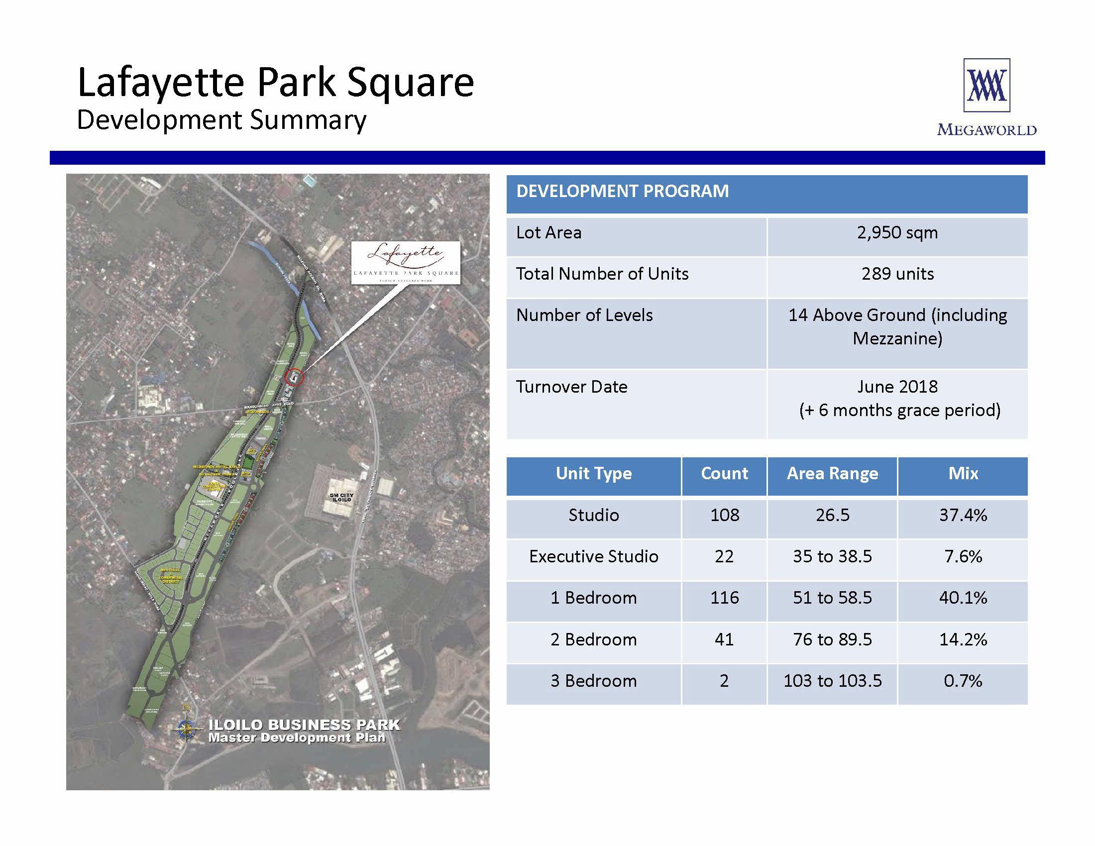 LPS Presentation FINAL (2)